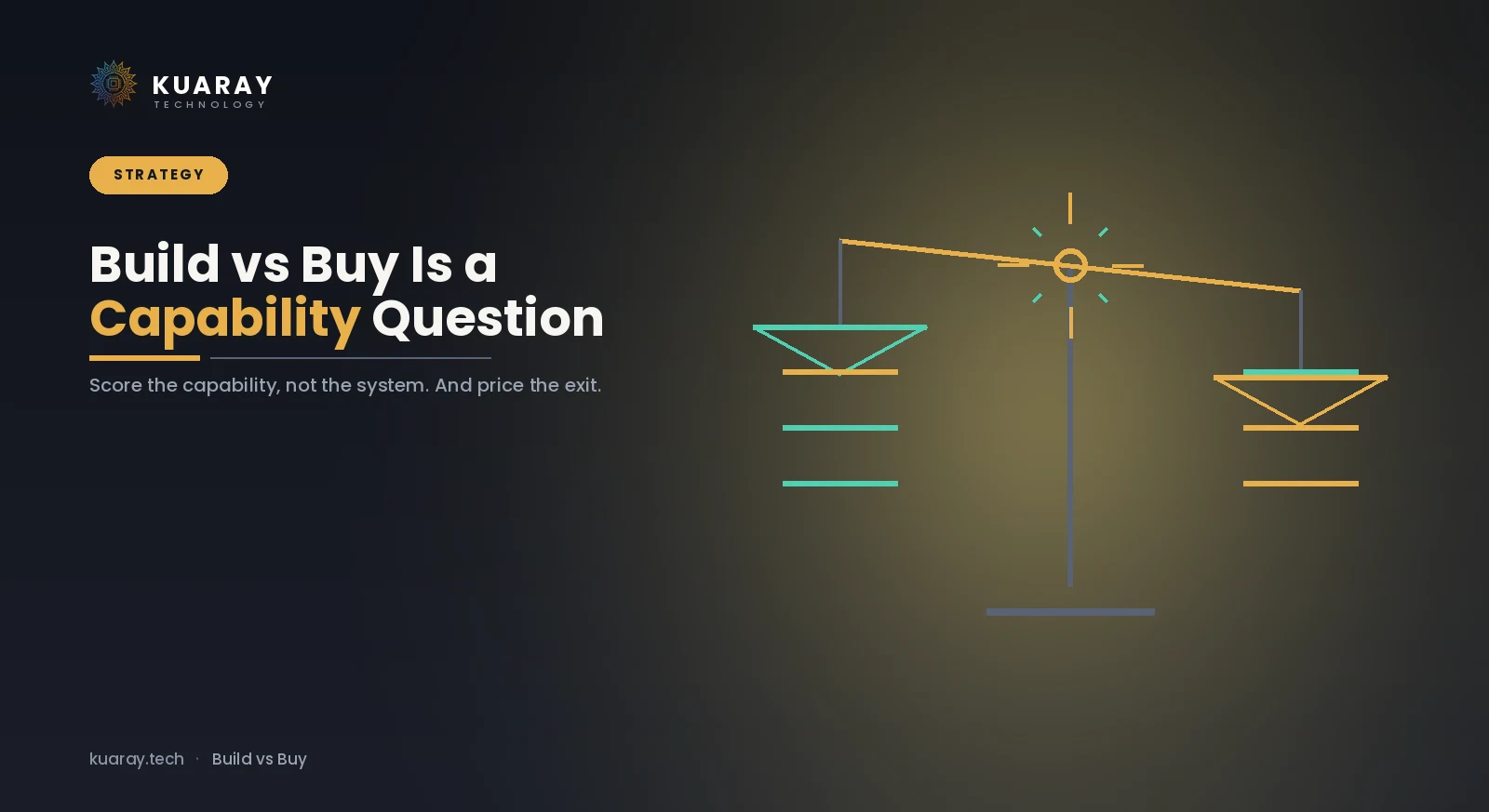 Build vs Buy Software Decision Framework for CTOs