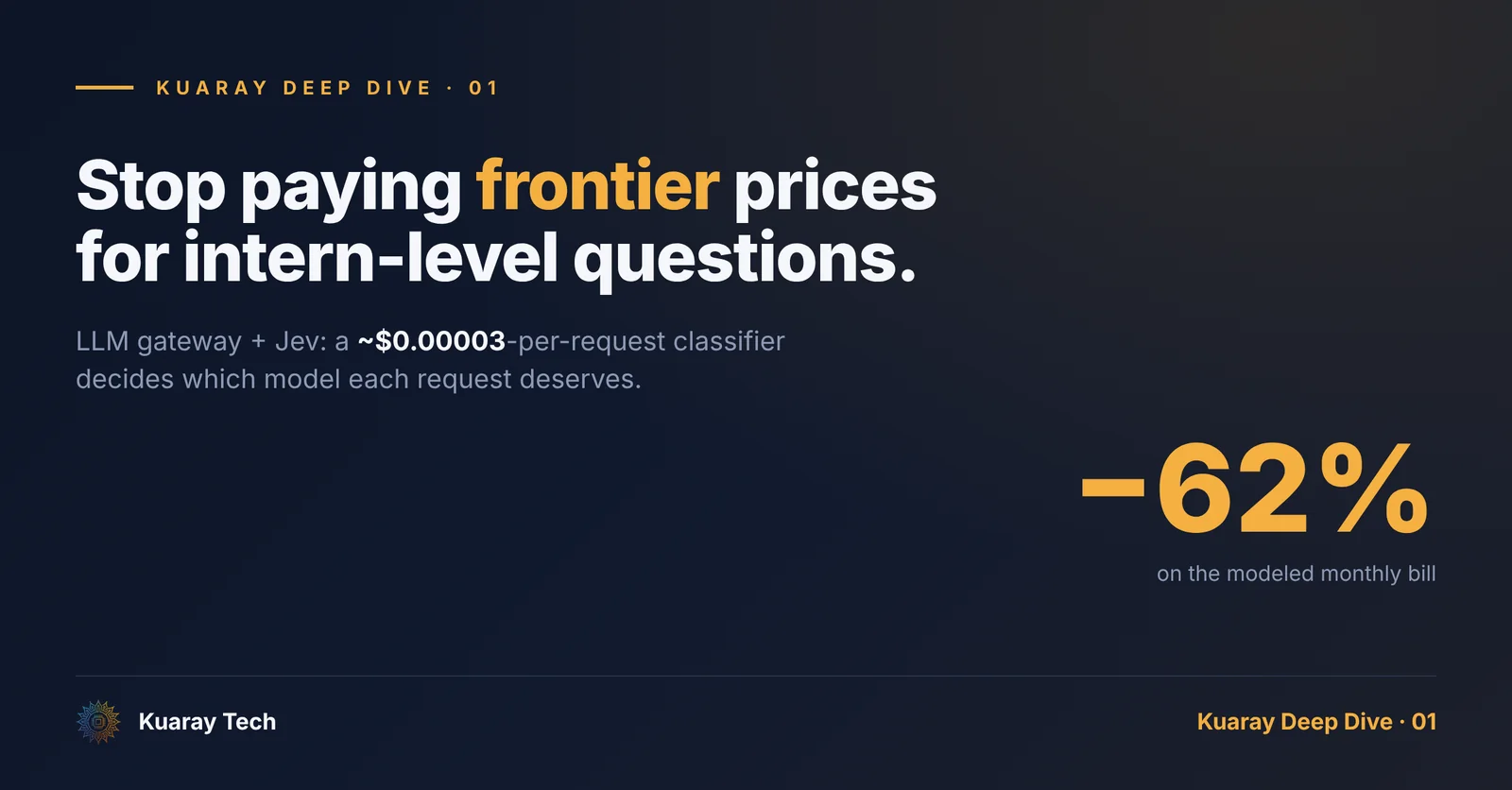 LLM Gateway and Complexity Routing: Cutting AI Costs with Jev